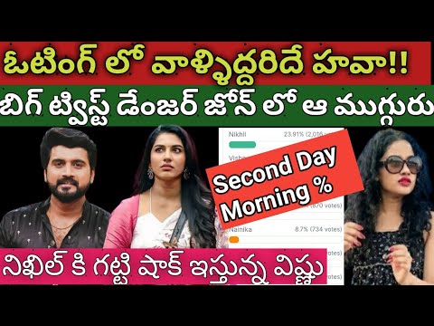 Bigg Boss Telugu 8 Voting Results Today|Bigg Boss Season 8 Telugu|Bigg Boss 8 Telugu Promo|Star maa