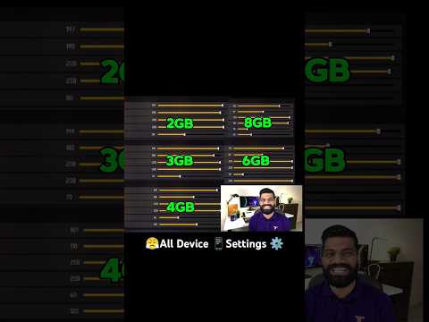 Best sensitivity setting for headshot😤2024||FF setting||2gb-3gb-4gb-6gb -8gb ram #freefire #foryou