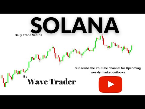 Solana is heading to the moon. (Update)