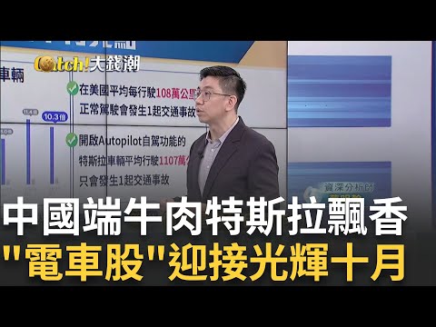 特斯拉Q3銷售有望創歷史新高 降息有助車市回溫?車市漸回溫"電車股迎光輝十月" 績優股點兵點將!｜王志郁 主持｜20240930| Catch大錢潮 feat.蔡明翰