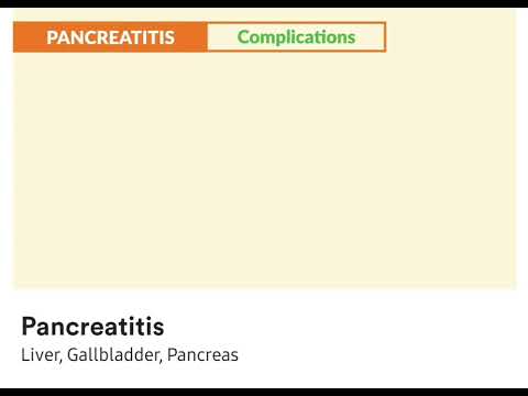 Gastrointestinal continuation