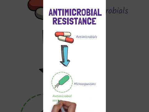 What is #antimicrobialresistance  (AMR)  💊🦠🚫????