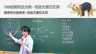 偽變造章節—文書｜紀綱刑法｜Sense思法人