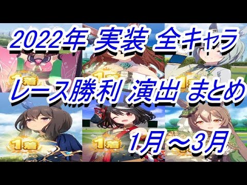 【ウマ娘】2022年 1月～3月 実装 全キャラレース勝利演出まとめ