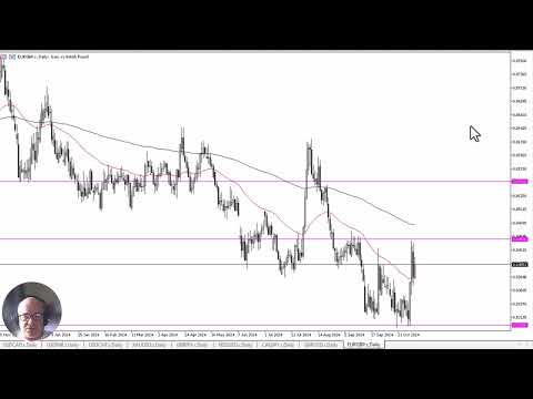 EUR/GBP Forecast November 5, 2024