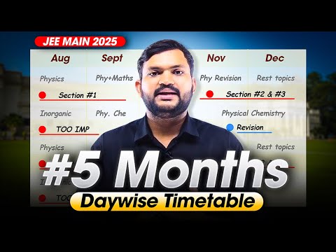 5 Months Daywise Time Table to Score 99 Percentile | JEE Mains 2025