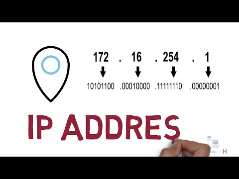 what is IP address and types of ipv4 address | Decimal to binary conversion explained |