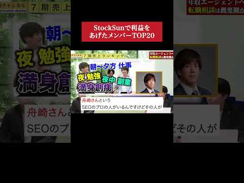 【集大成】利益をあげたメンバーTOP20を発表