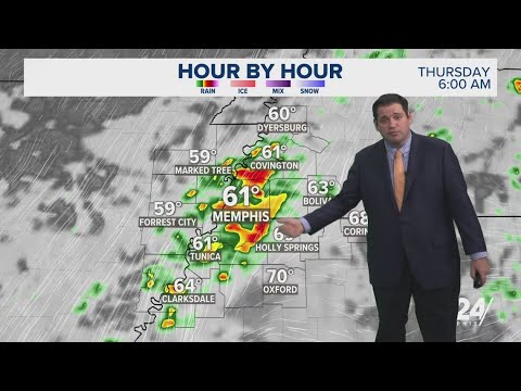 Downpours possible in Memphis overnight. Wet weekend on the way