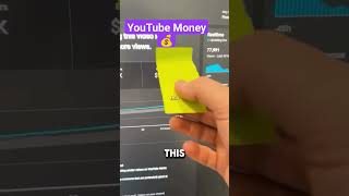 Youtube ▶️ money #howtoearnmoneyonline #howtoearnmoney #howtomakemoneyonline