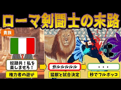 実はローマ剣闘士は過酷すぎる職業だった！剣闘士になった男の末路【ずんだもん＆ゆっくり解説】