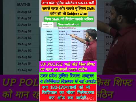 ✅UP Police result जल्द | किस शिफ्ट को मिलेगा ज्यादा नोर्मलाईजेशन ✅ Physical अक्टूबर में #UPPolice#yt