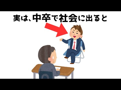 【有益】学生の時に知りたかった雑学  #日常 #有益 #役立つ #雑学