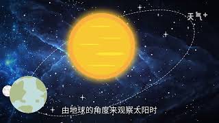 太陽星座是什么 太陽星座有哪些