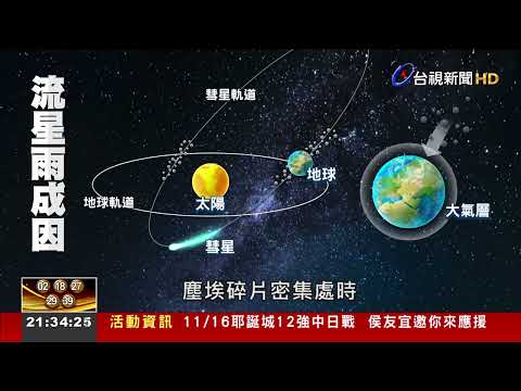 揭夢幻流星雨面紗！ 獅子座流星雨11/17達極大期