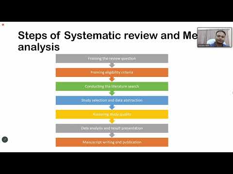 How to Do Metanalysis? Dr. Debasis Naik