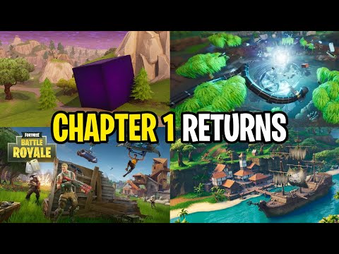 Chapter 1 to Return Soon!