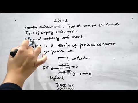 Computing Environment II Types of Computing Environments