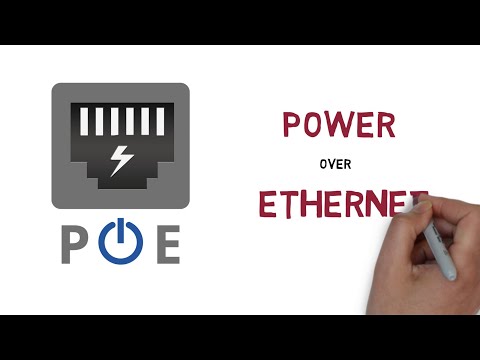 PoE or power over ethernet explained | CCNA 200-301