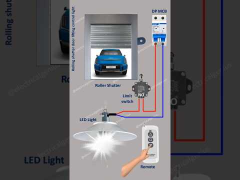 Rolling Shutter Door Lifting Control Light Using Limit Switch Wiring Diagram |