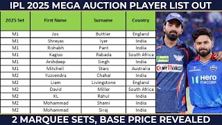 IPL 2025 Player Auction List Announced | Full list with base price | No Archer, Stokes, Green