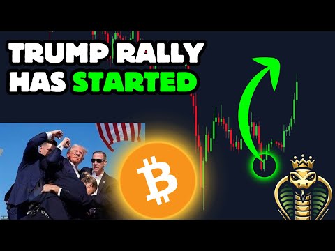 Bitcoin Macro Analysis. We are witnessing HISTORY!