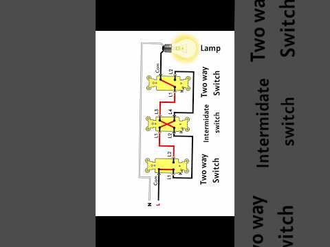 Light Control Three Places. #shorts Technical View