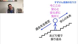 20200429 すずけん意識の在り方　止まることの大切さ