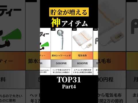 貯金が増える神アイテム　part4