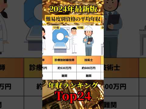 ㊗10万再生！実は稼げる？！資格の平均年収！衝撃ランキングTOP20 #shorts #お金