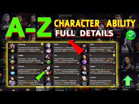 AtoZ All characters ability 2024 | Free fire all characters ability full details | Character Ability