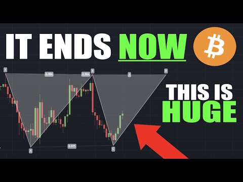 Bitcoin: CRITICAL Position!! - BTC Is About To Get VERY Interesting