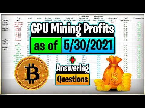 GPU Mining Profits as of 5/30/21 | Answering Questions | Twitch Recap