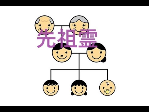 【先祖霊】　～３次元の人間、５次元の神様☆仲介、仲裁を行う４次元の先祖霊～　有難き先祖霊