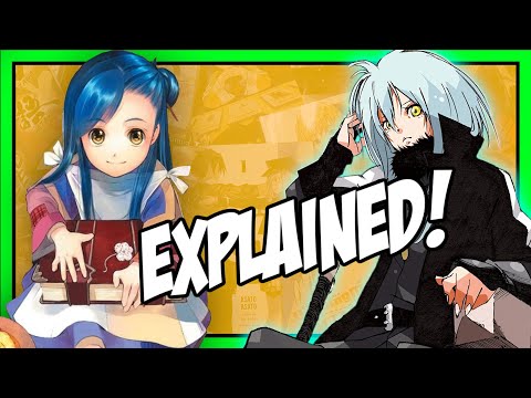 The Truth Behind Light Novels / Light Novels Explained