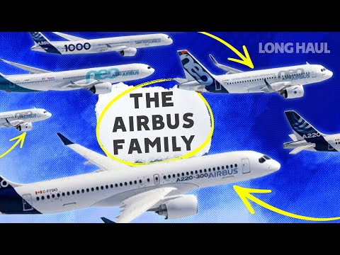 A Look At The Full Airbus Commercial Lineup & Backlog Numbers