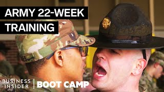 What Army Recruits Go Through At Boot Camp