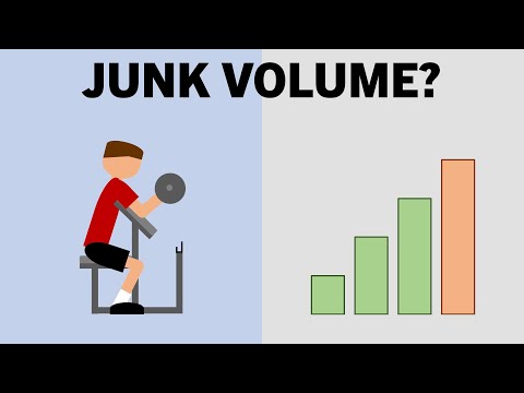 Is Junk Volume Real?