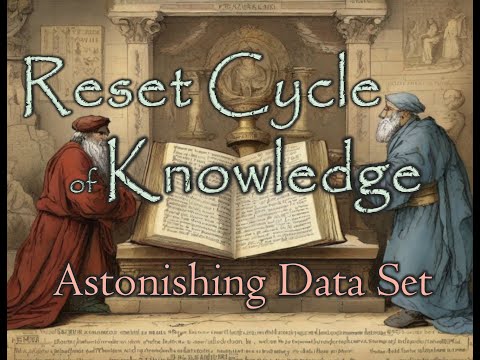 Reset Cycle of Knowledge: Astonishing Data Set