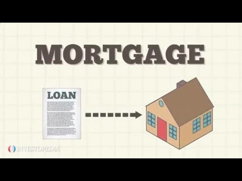 Mortgage|| part 3 || TPA