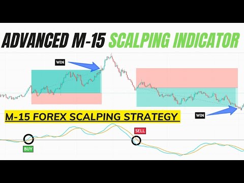 Profitable Forex Scalping Strategy | Advance M-15 Scalping Strategy | Buy Sell M-15 Signal Scalping