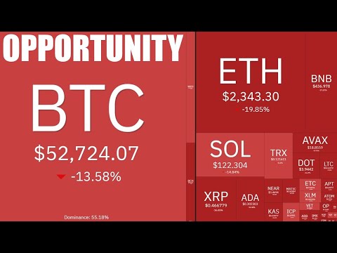 CRYPTO MINING MARKET DUMP... what's the plan now?