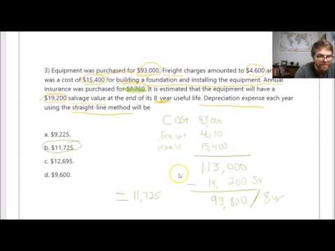 How to Calculate Straight Line and Units of Production Depreciation