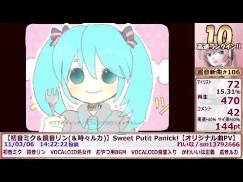 (NEW CLIP) (Partially Found Clips) 【初音ミク&鏡音リン】 Sweet Putit Panick! 【オリジ ナル曲PV】