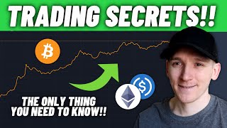 How to Learn Crypto Trading FAST