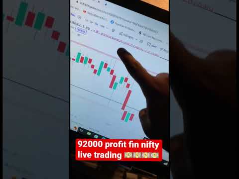 Fin nifty  expiry 320 rs to 3280 rs 🤑🤑🤑🤑🤑🤑🤑🤑🤑🤑🤑 #ytshorts ￼#shorts