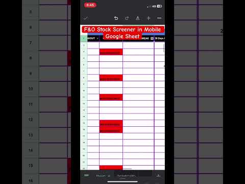 F&O Stock Selection | F&O Stock Screener #optiontrading daily help trading
