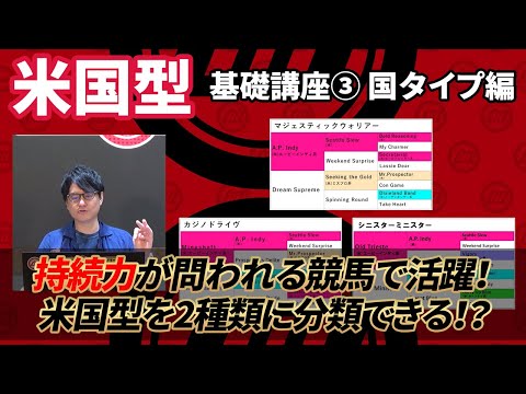 【基礎講座 Part3】 米国型とは？ / 国タイプ(日・米・欧)の分類