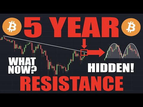 Bitcoin BTC: WAKE UP! - You MUST SEE This MAJOR RESISTANCE! (Will It Break?)