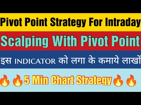 Pivot Point Indicator | Intraday Trading With Pivot Point Indicator | 5 Min Chart Strategy